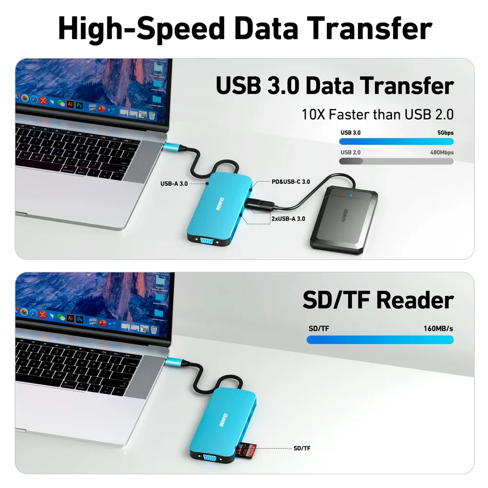 Imagem 5 de 5 do produto Hub Adaptador Multifuncional Benfei 11 In 1 P/usb C Azul