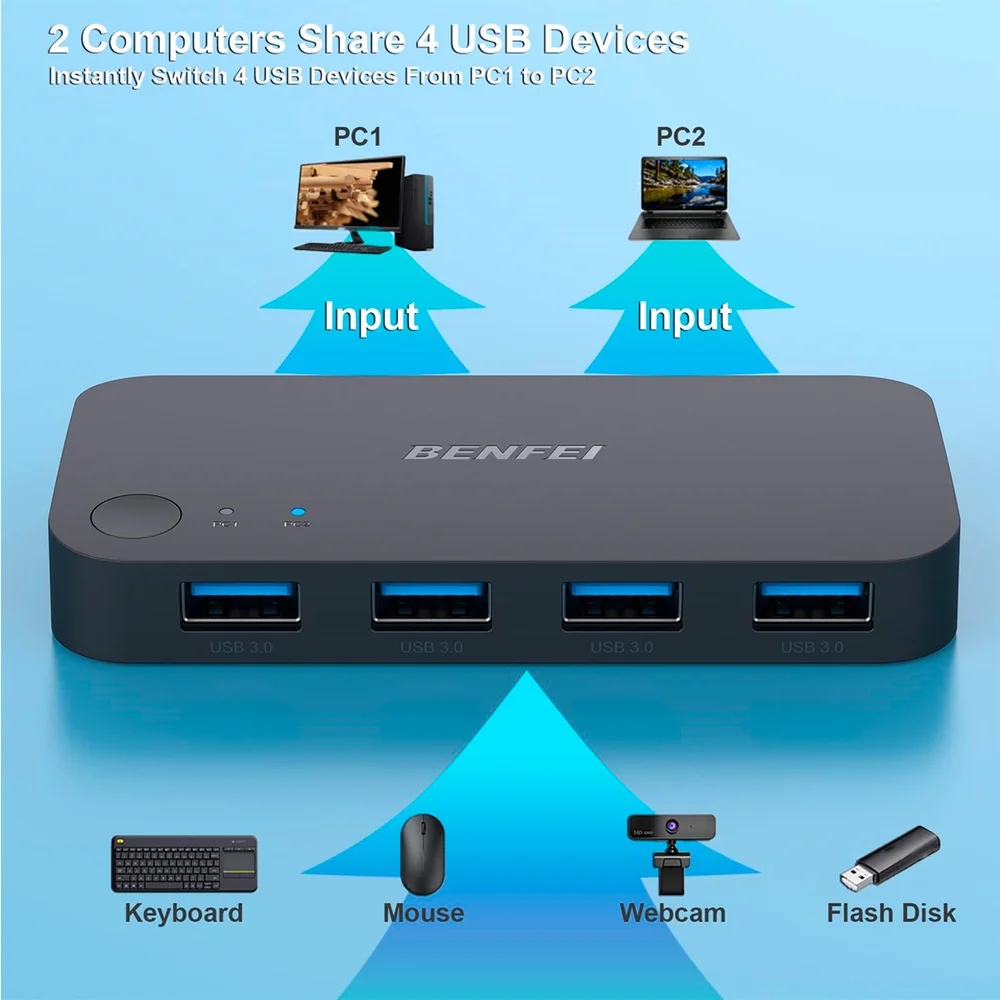 Imagem 2 de 5 do produto Switch Comutador Benfei Usb 3.0 P/4 Usb A Preto
