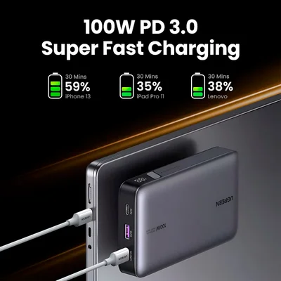 Power Bank Ugreen 20000mah Bateria Portátil 100w Cinza — foto 3