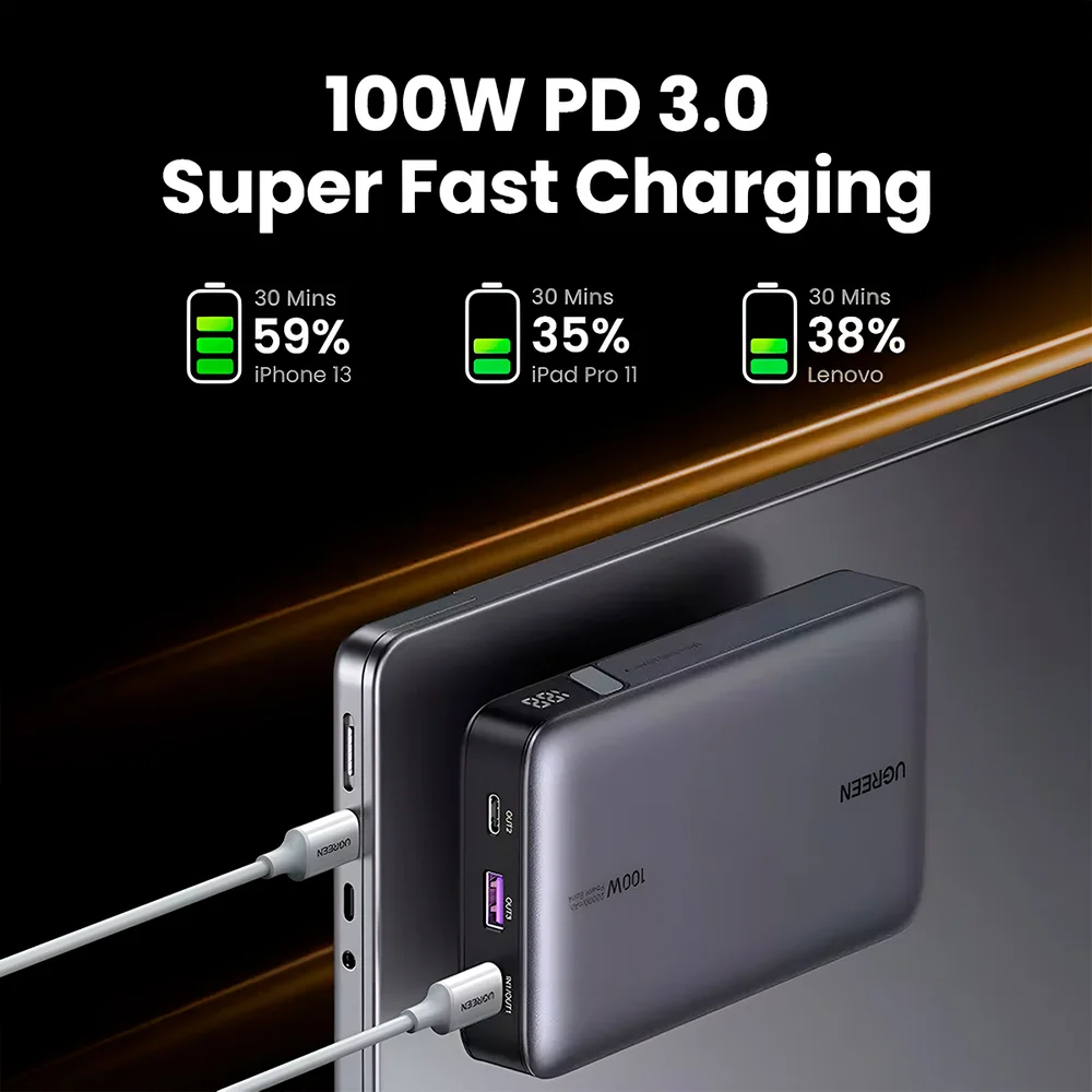 Imagem 3 de 5 do produto Power Bank Ugreen 20000mah Bateria Portátil 100w Cinza