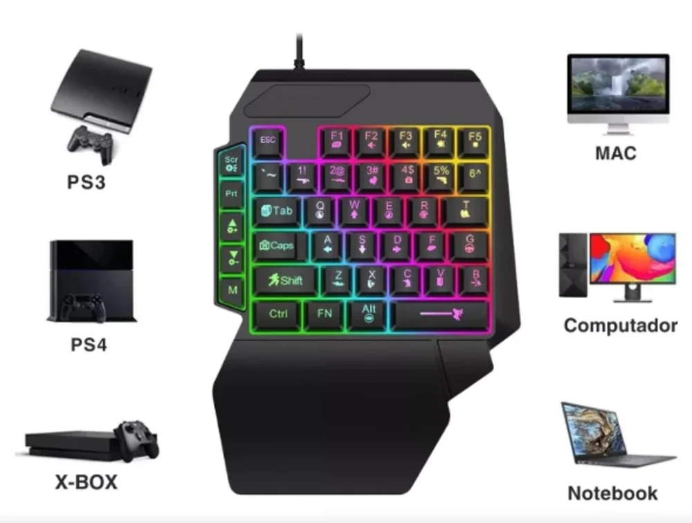 Produtos com até 15 OFF no PIX KaBuM