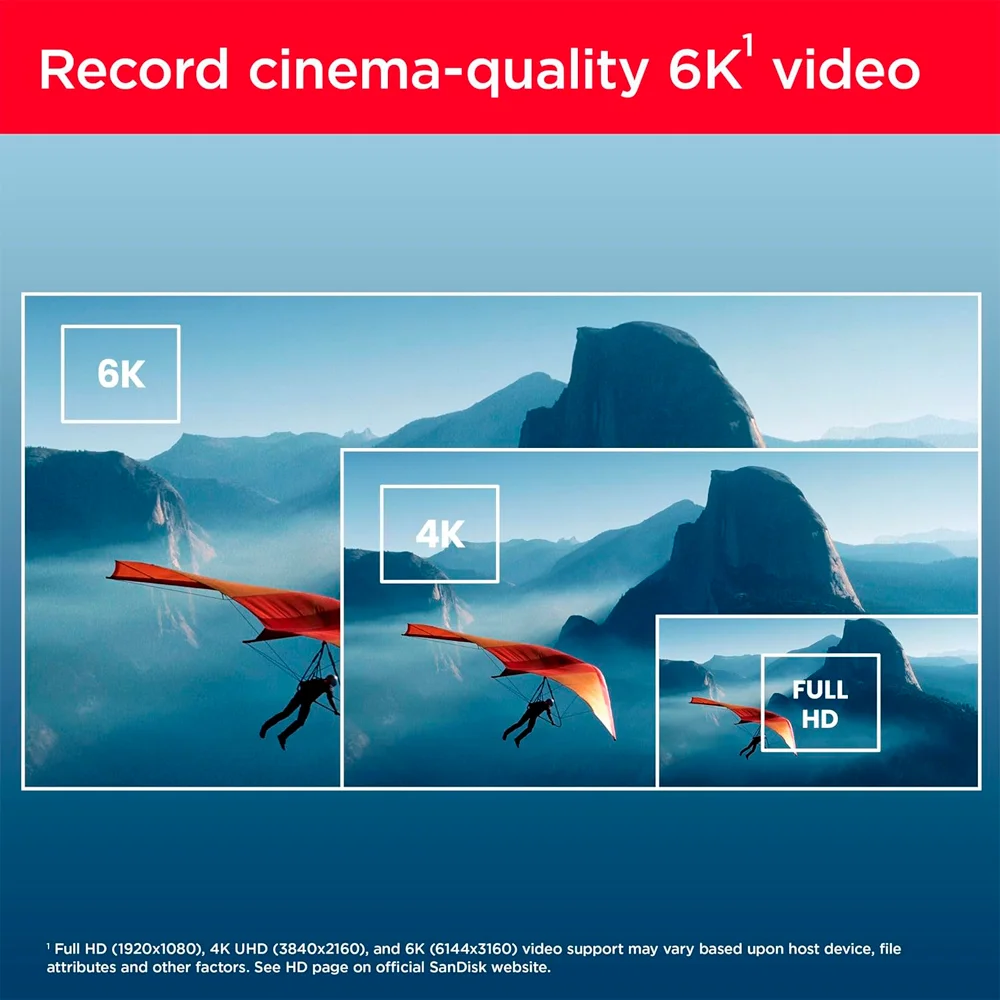 Cartão De Memória Sandisk 512gb Extreme Pro 280mbs