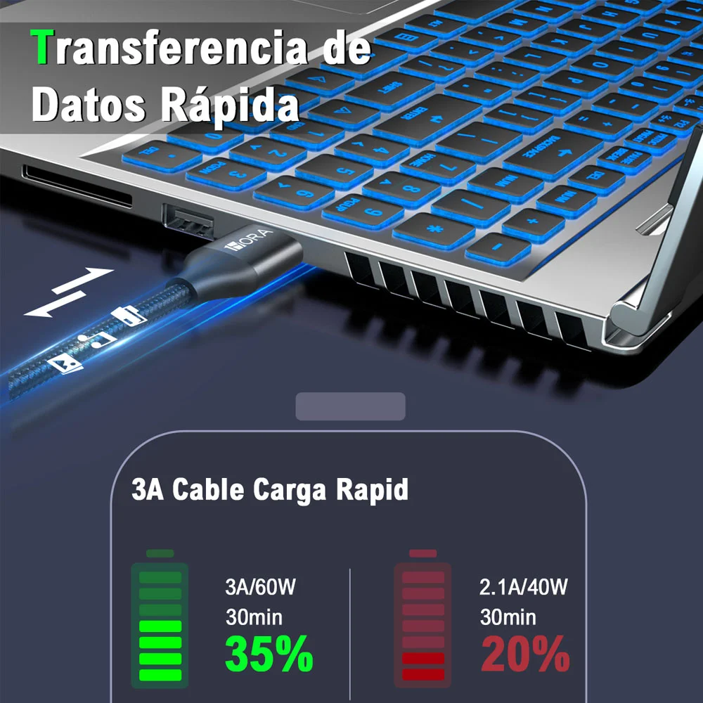 Pilhas Alcalinas Aa 5th 1hora Pacote De 40 Unidades 1.5v