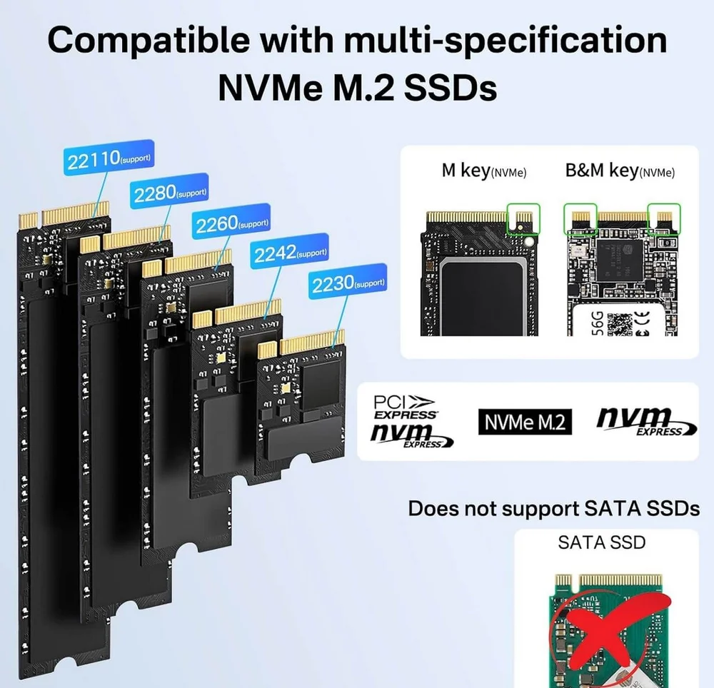 Imagem 3 de 5 do produto Dock Station Duplicador Clone M.2 Nvme Usb 3.2 Tipo-c 10gbps