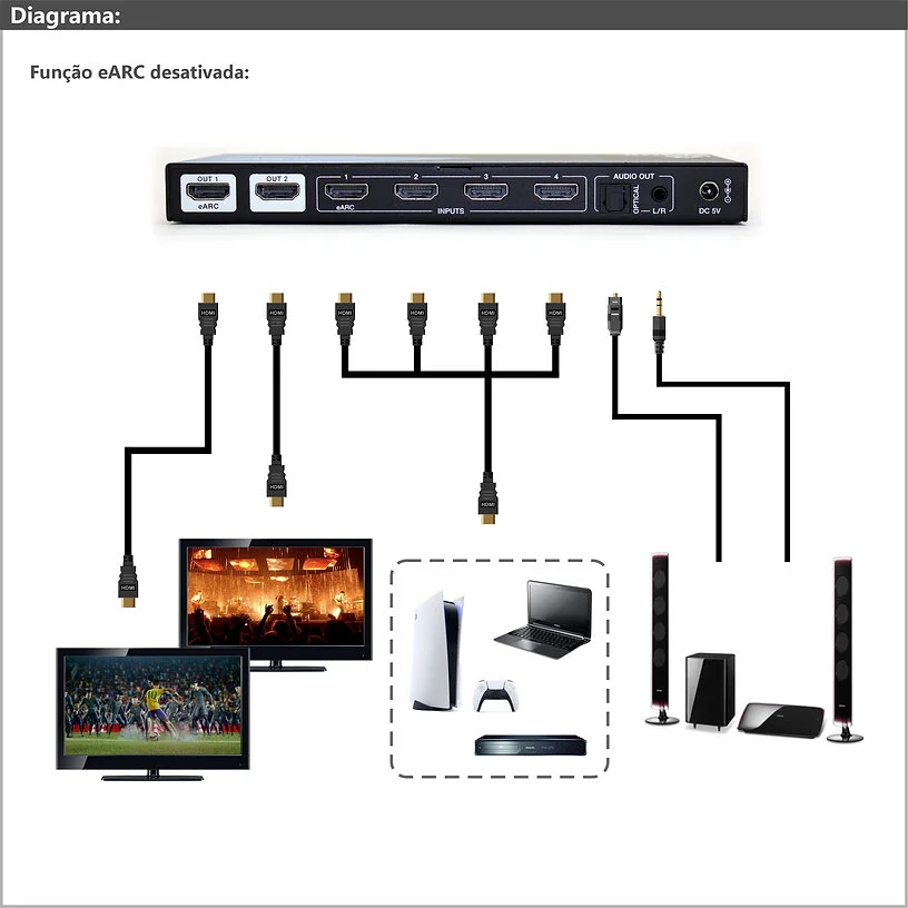 Produtos com até 15 OFF no PIX KaBuM