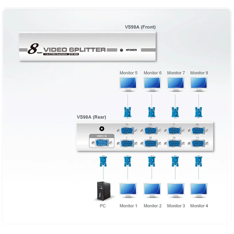 Imagem 3 de 3 do produto Splitter De Video Vga / Svga 1 X 8-porta / Vs-98a