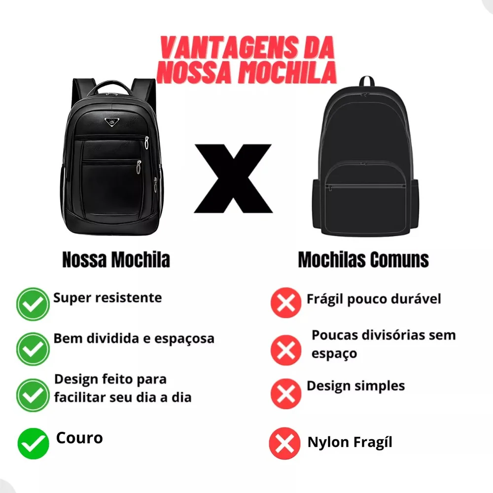 Imagem 4 de 5 do produto Mochila De Couro Masculina Grande Semi Impermeável Trabalho