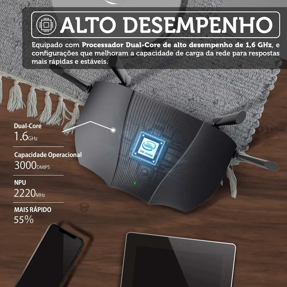 Imagem 4 de 5 do produto Roteador Tenda Tx9 Pro Wireless 3000mbps 2.4ghz E 5ghz Dual Band Gigabit 4 Antenas 6dbi