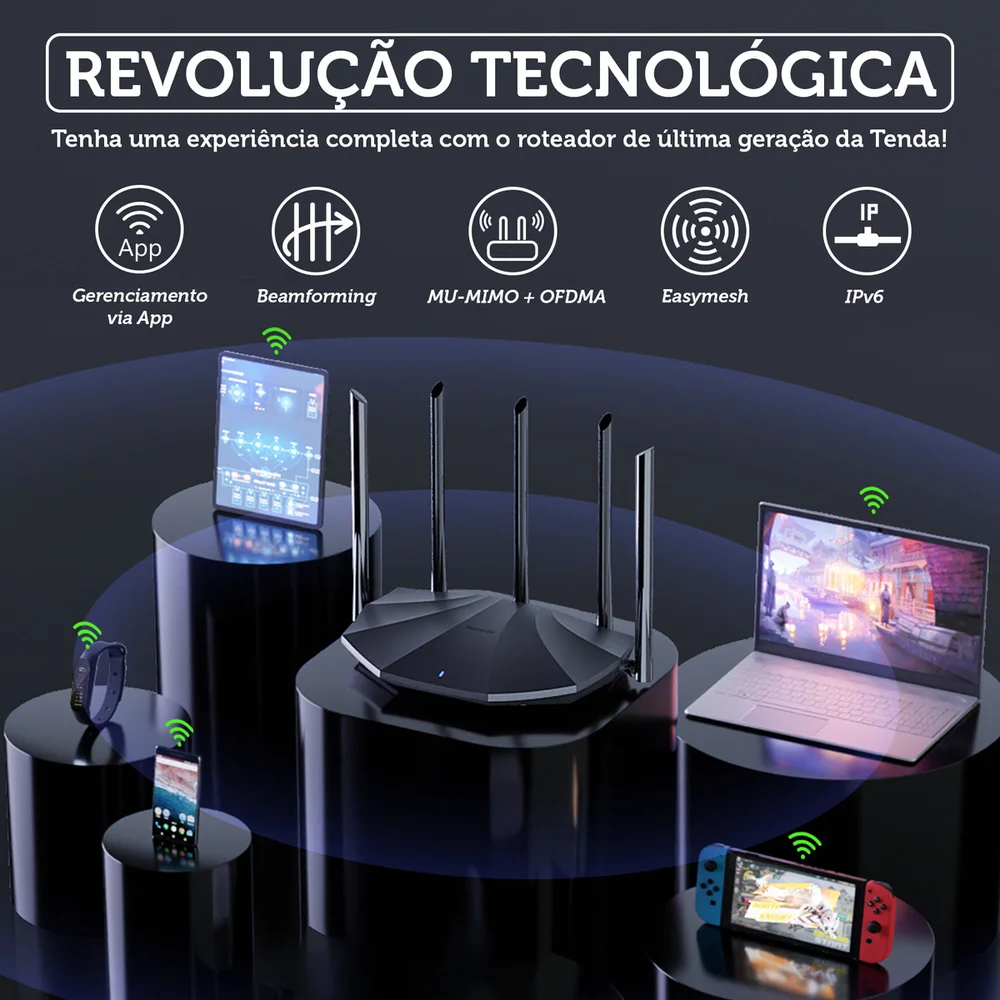 Imagem 3 de 5 do produto Roteador Tenda Tx2 Pro Wireless 11ax 1500mbps 2.4ghz E 5ghz Dual Band Gigabit Wifi6 5 Antenas