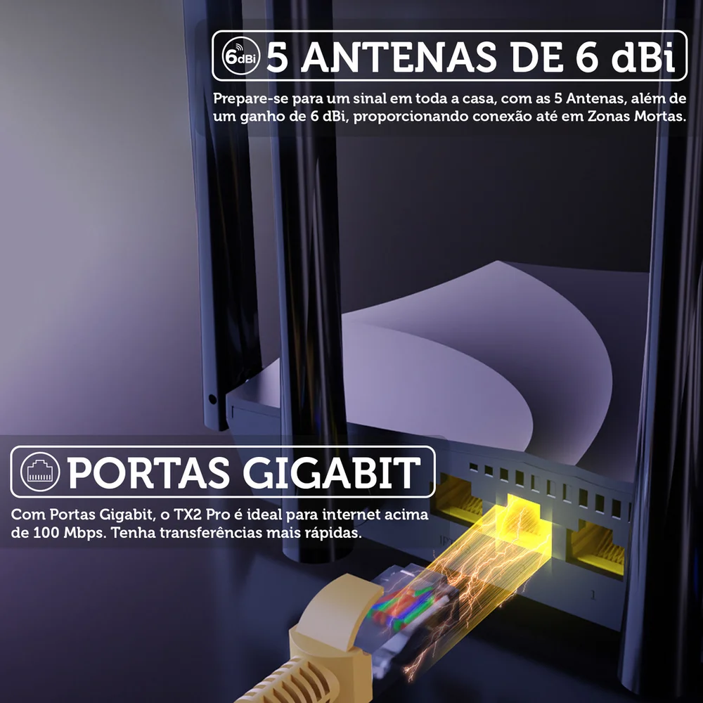 Imagem 4 de 5 do produto Roteador Tenda Tx2 Pro Wireless 11ax 1500mbps 2.4ghz E 5ghz Dual Band Gigabit Wifi6 5 Antenas