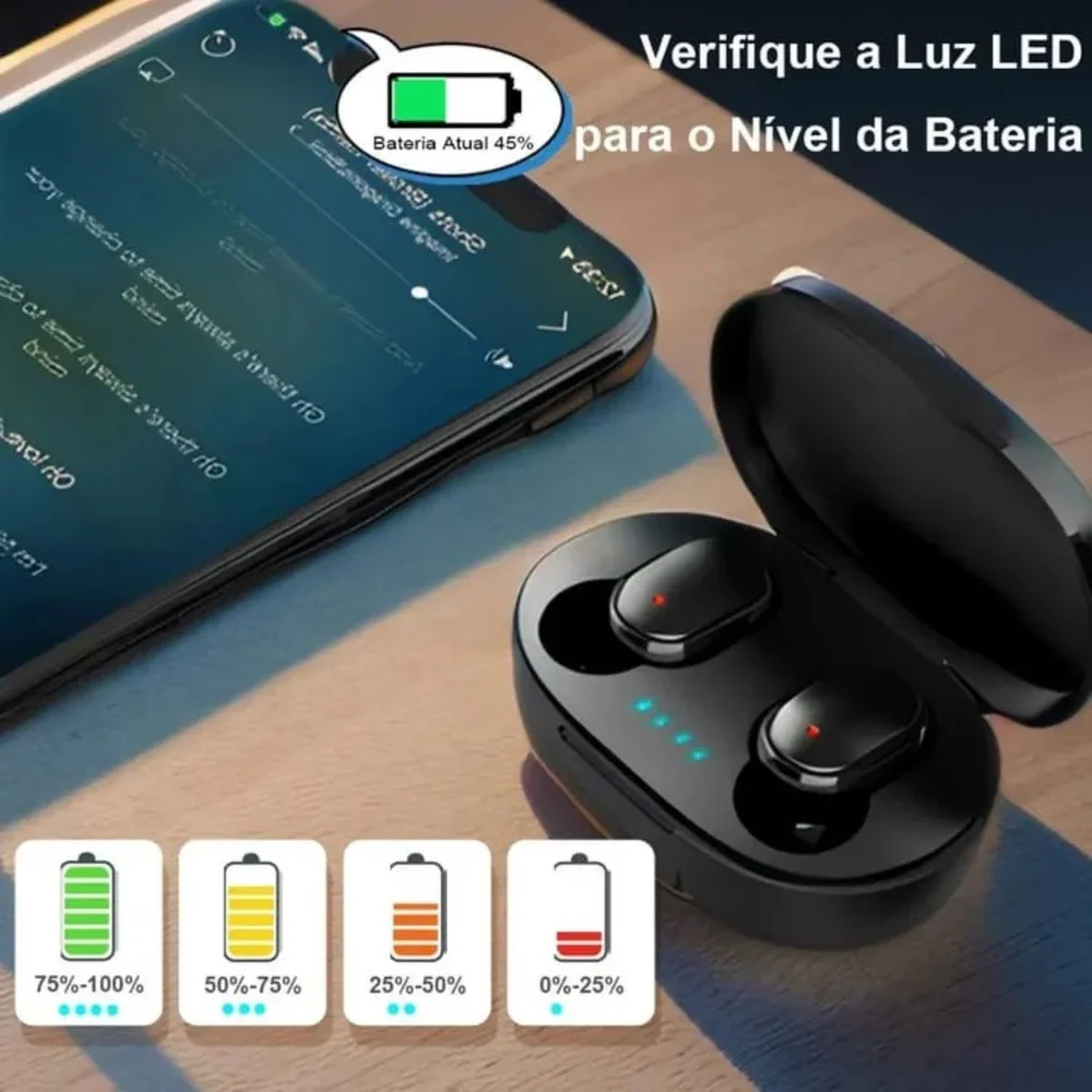 Imagem 3 de 5 do produto Fone Compacto Preto Ergonômico Basswaves Conexão Estável E6s