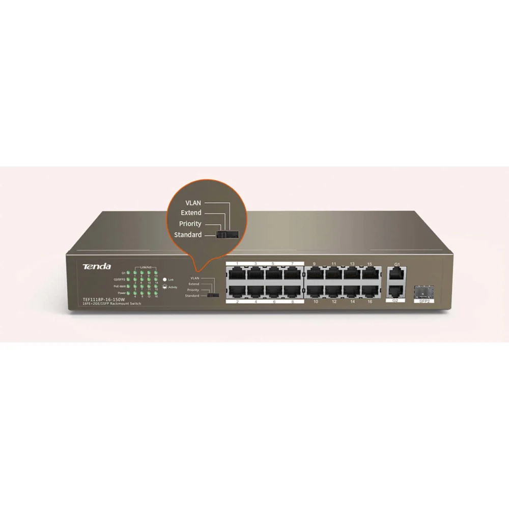 Imagem 3 de 5 do produto Switch Tenda Tef1118p-16-150w 16 Portas 10/100/1000 Poe Não Gerenciado