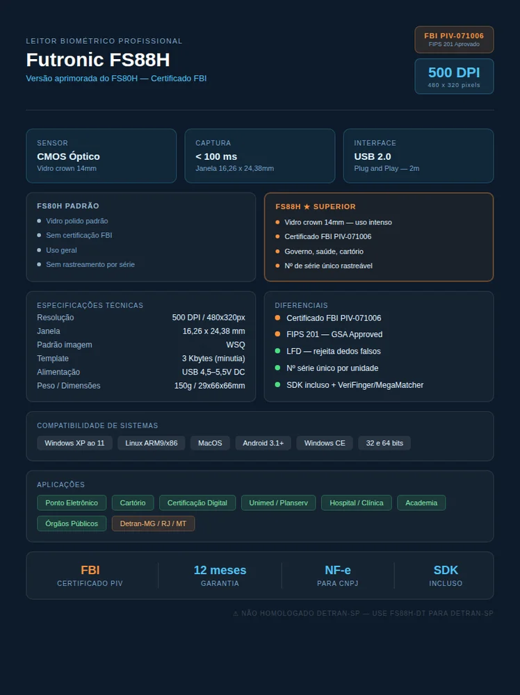 Leitor Biometrico Futronic FS88H USB 500dpi Certificado FBI PIV