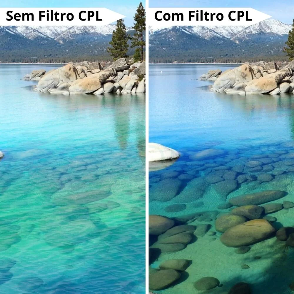 Kit De Filtros Cpl/nd8/nd16/nd32/nd64 Para Drone Dji Neo - Sunnylife