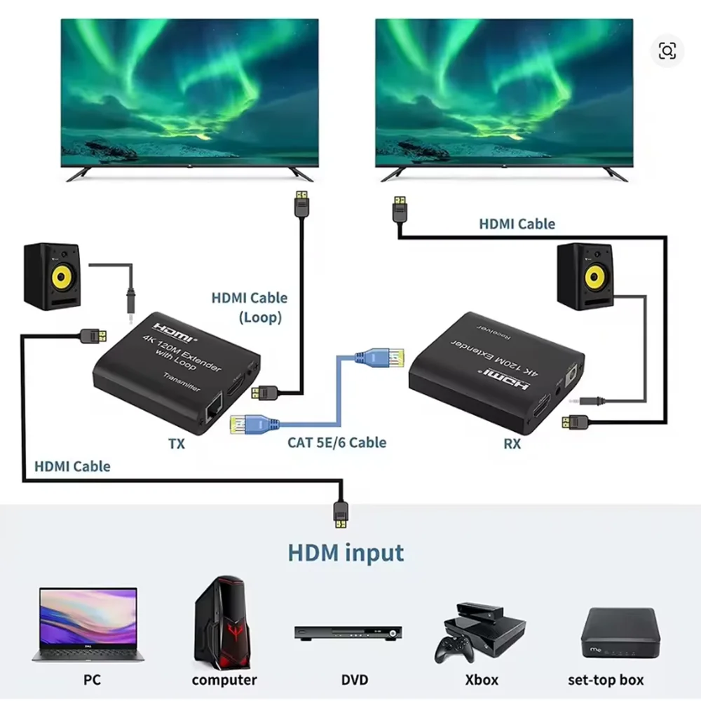 Imagem 5 de 5 do produto Extensor HDMI 4k C/ Audio Edid Via Cabo Rede Utp Ate 120 Mt
