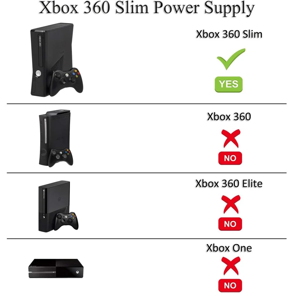 Imagem 3 de 5 do produto Fonte Compativel Com Microsoft XBOX 360 Slim
