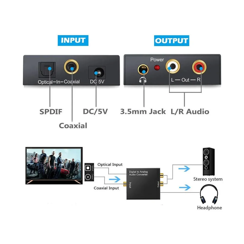 Imagem 2 de 5 do produto Conversor De Audio Digital Optico Para Analogico Rca + P2 Toslink