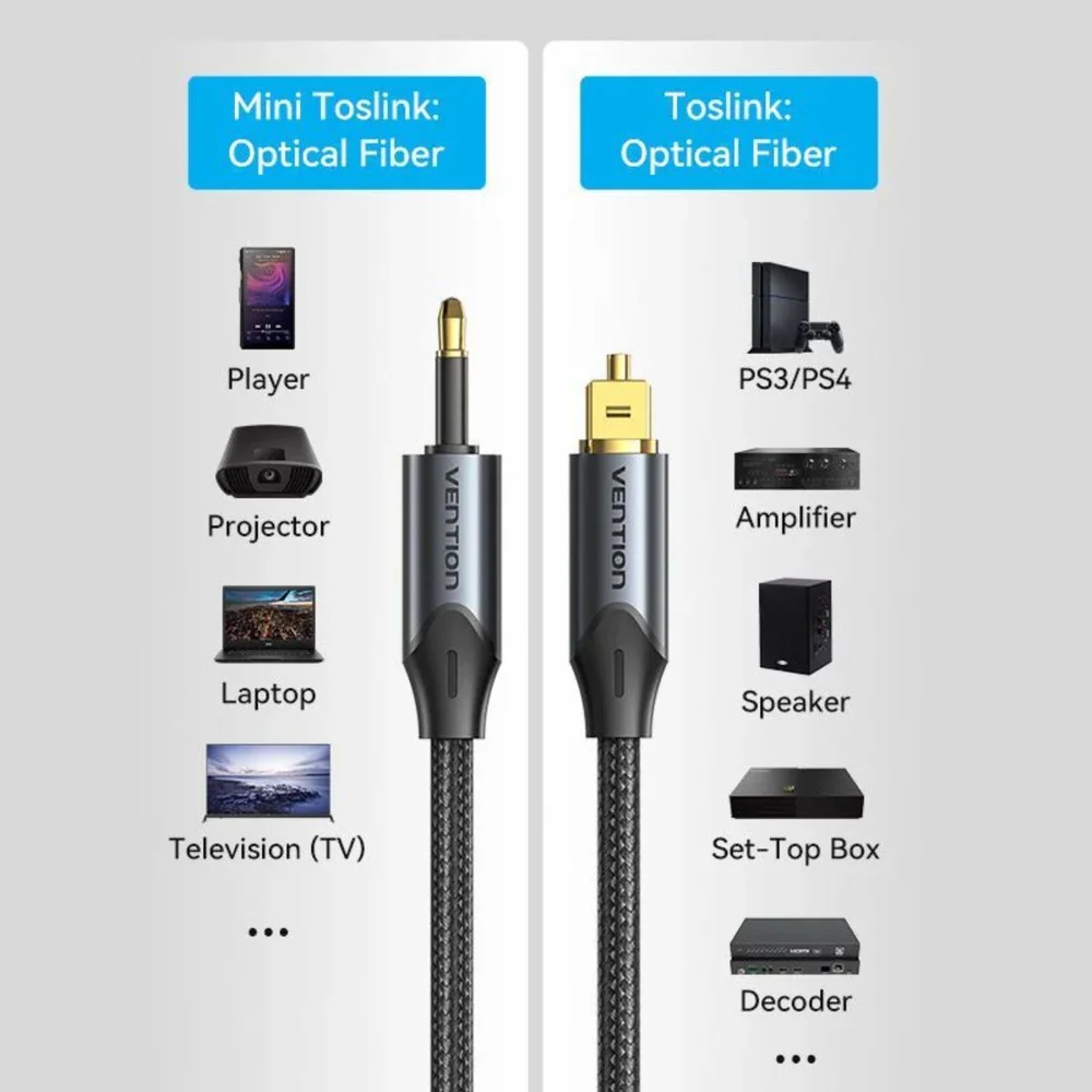 Imagem 5 de 5 do produto Cabo De Áudio Fibra Óptica Mini Toslink Para Toslink 1,5m