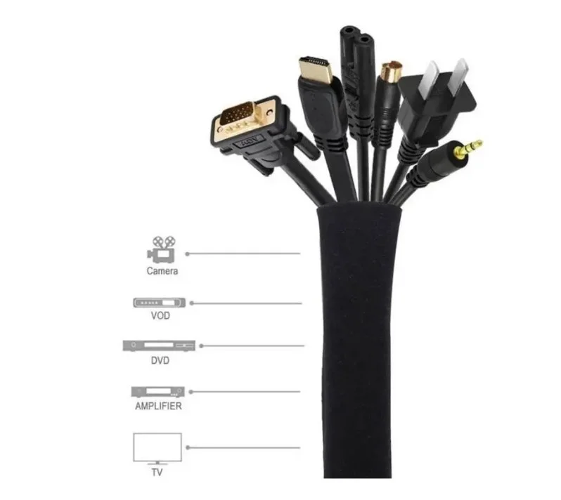 Imagem 4 de 5 do produto Organizador De Cabos / Protetor Cabos Com Zipper