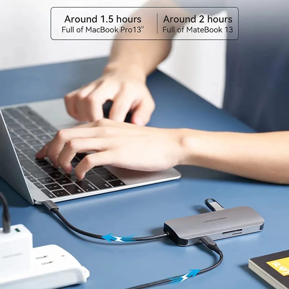 Imagem 4 de 5 do produto Dock Hub Usb C Para HDMI 4k@30hz + Usb 3.0 + Sd/tf + Pd 100w
