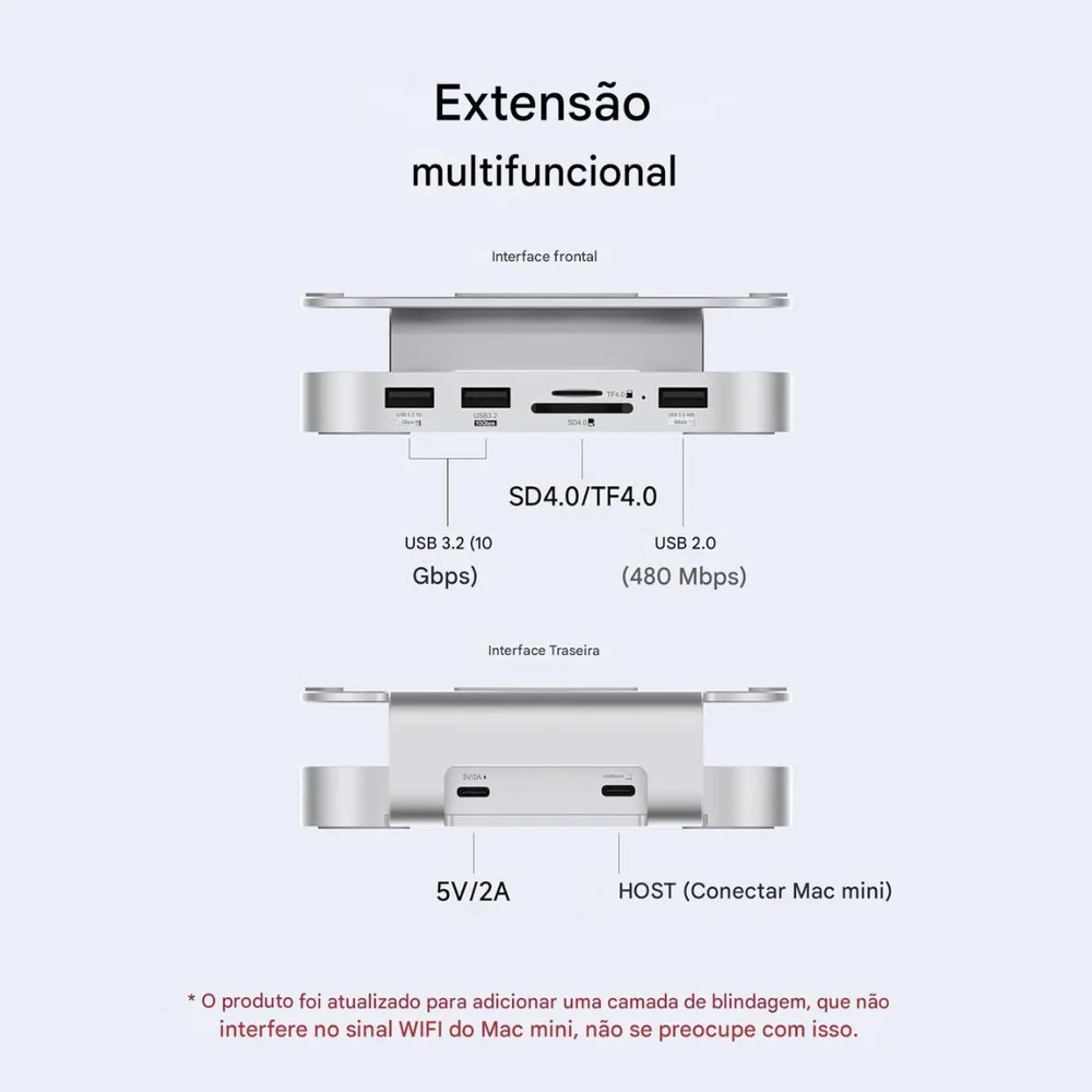 Apple Mac mini M4 16GBメモリ SSD 256GB Comprar Mac mini com chip M4 - Apple (BR)