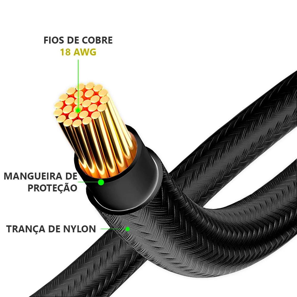 Imagem 5 de 5 do produto Cabo Sleeved 24 Pinos ATX, Extensor Cabo Alimentação da Fonte, 280mm, Full Black (Preto)