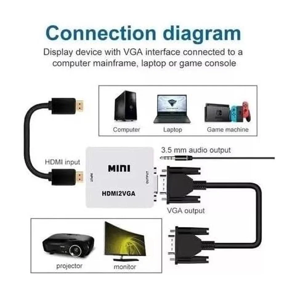 Imagem 2 de 5 do produto Adaptador E Conversor  HDMI Para Vga 1080p Com Áudio P2