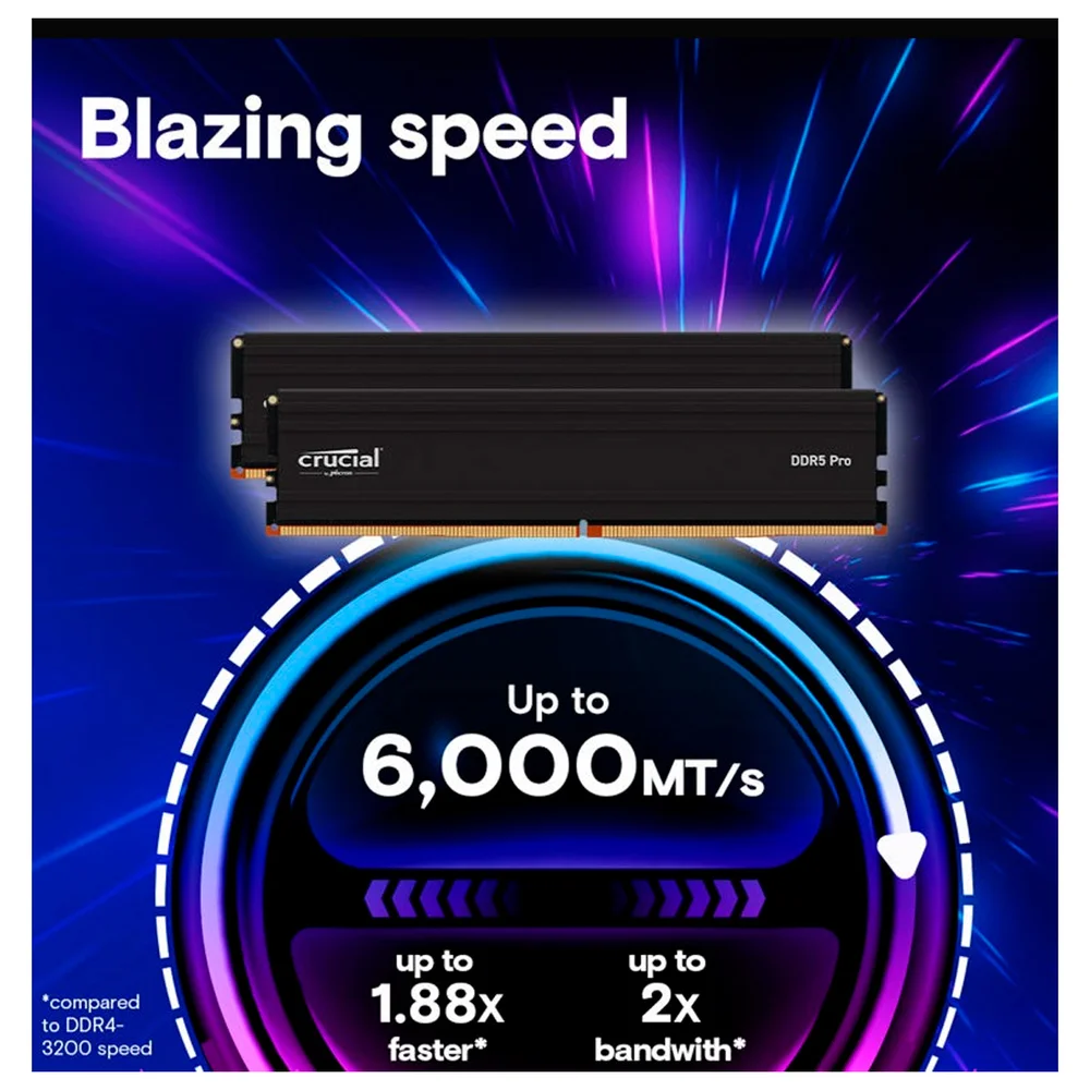 Produtos com até 15 OFF no PIX KaBuM