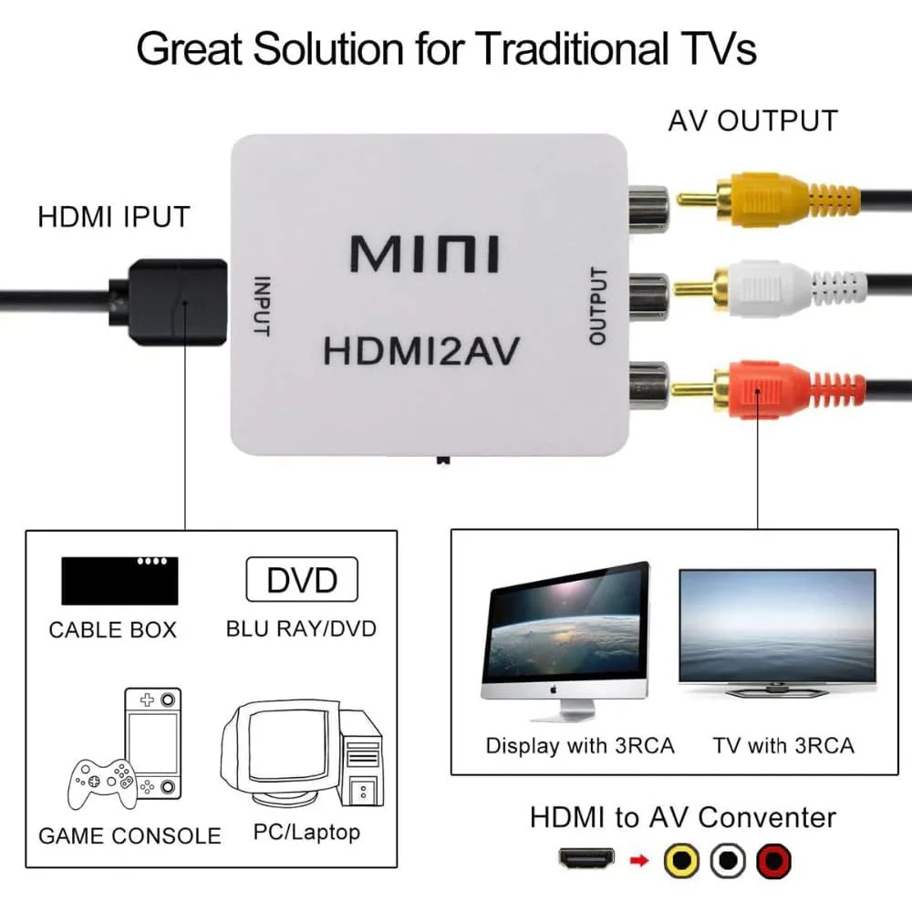 Imagem 2 de 3 do produto Adaptador E Conversor HDMI Para Rca Av 1080p