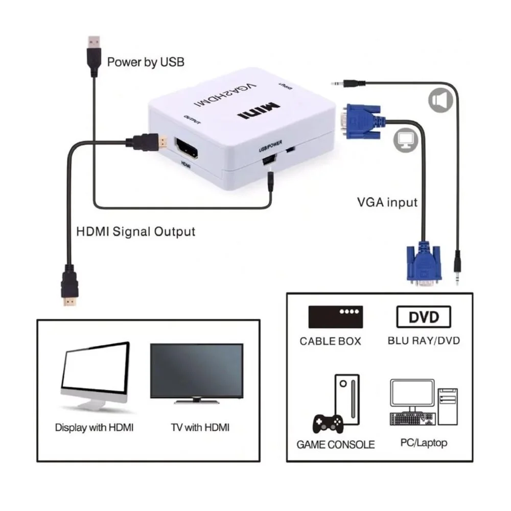 Imagem 4 de 5 do produto Adaptador Conversor Vga Para HDMI Com Áudio