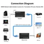 Extensor HDMI Rj45 60mts Full Hd 1080p Compativel Com PC Ps4 Ps5 XBOX