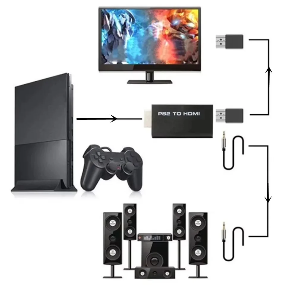 Imagem 2 de 4 do produto Adaptador De Saída Do Ps2 Para HDMI