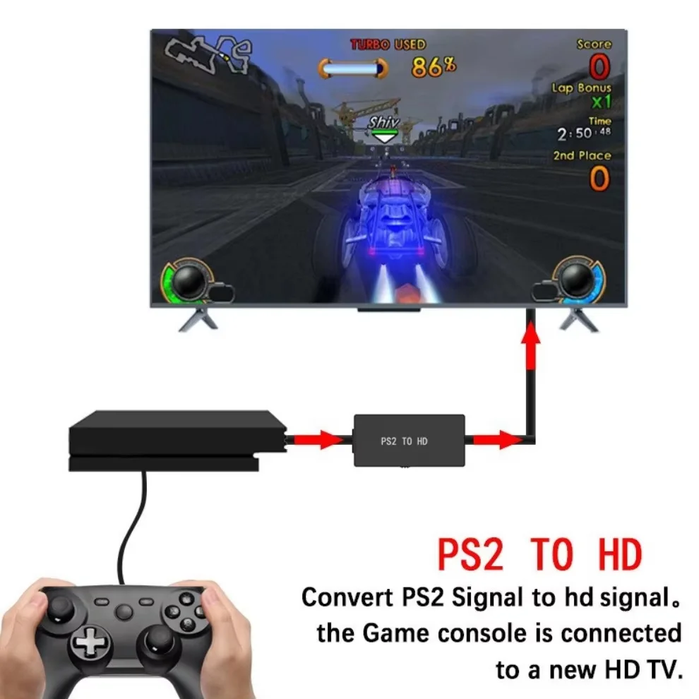 Imagem 3 de 4 do produto Adaptador De Saída Do Ps2 Para HDMI