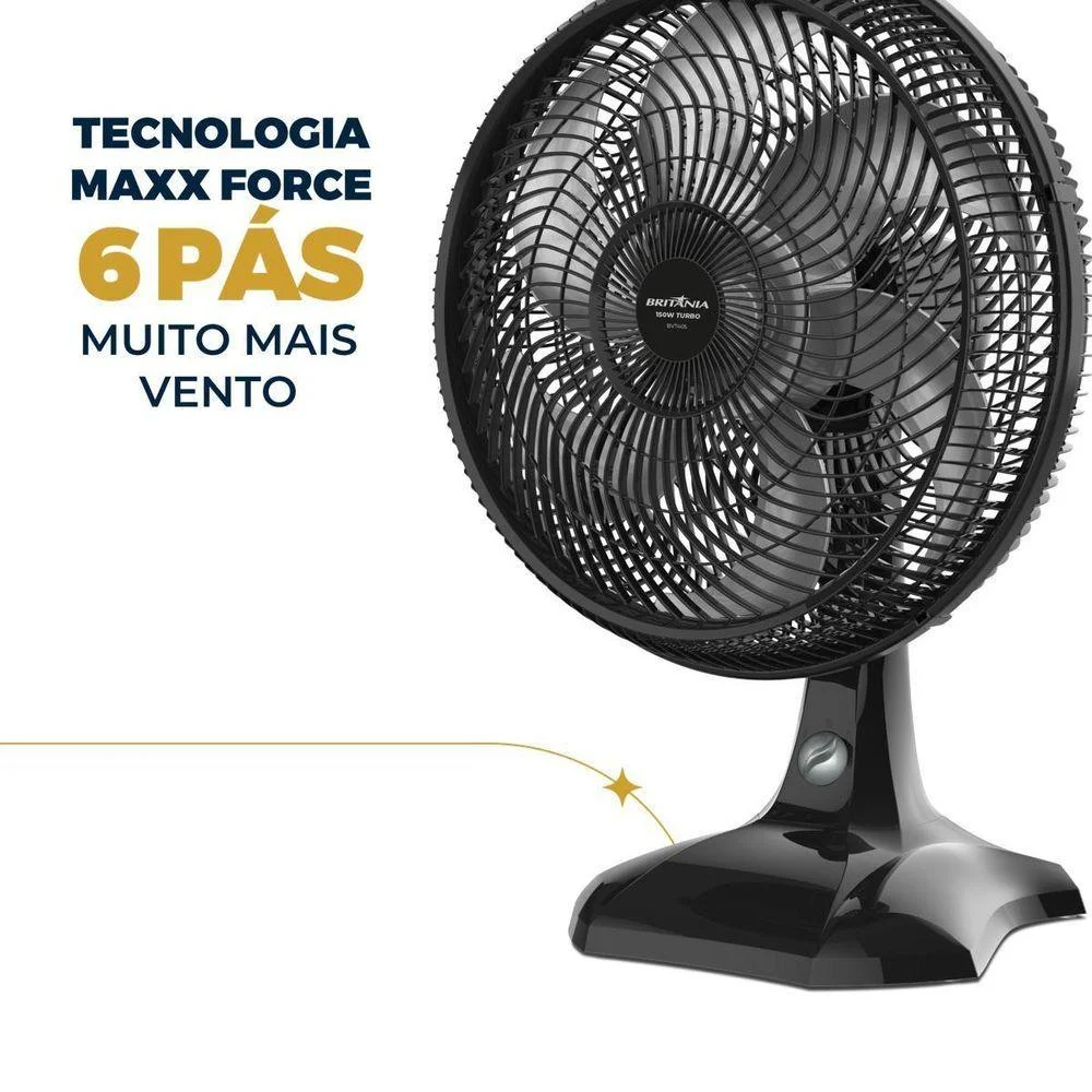 Imagem 2 de 5 do produto Ventilador Britânia Bvt405 Tecnologia Maxx Force 150w 220v