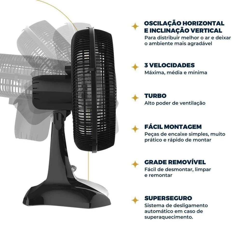 Imagem 3 de 5 do produto Ventilador Britânia Bvt405 Tecnologia Maxx Force 150w 220v