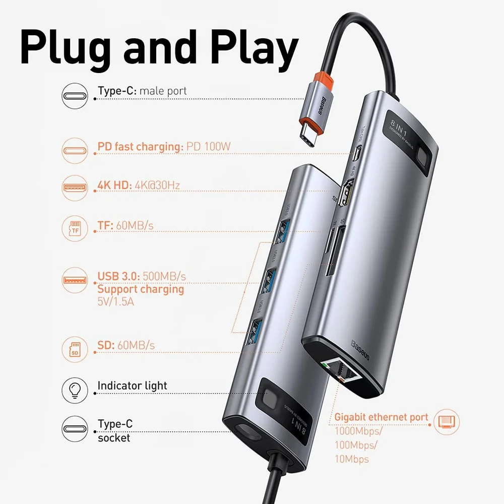 Imagem 4 de 5 do produto Adaptador Hub Baseus 8 Em 1 Macbok Air Pro Thunderbolt Usb-c