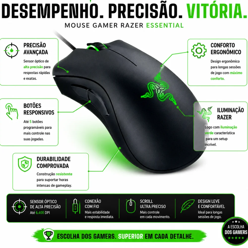 Imagem 2 de 5 do produto Mouse Gamer Ergonômico Razer Deathadder Essential, Com Fio, 6400 Dpi, 5 Botões.