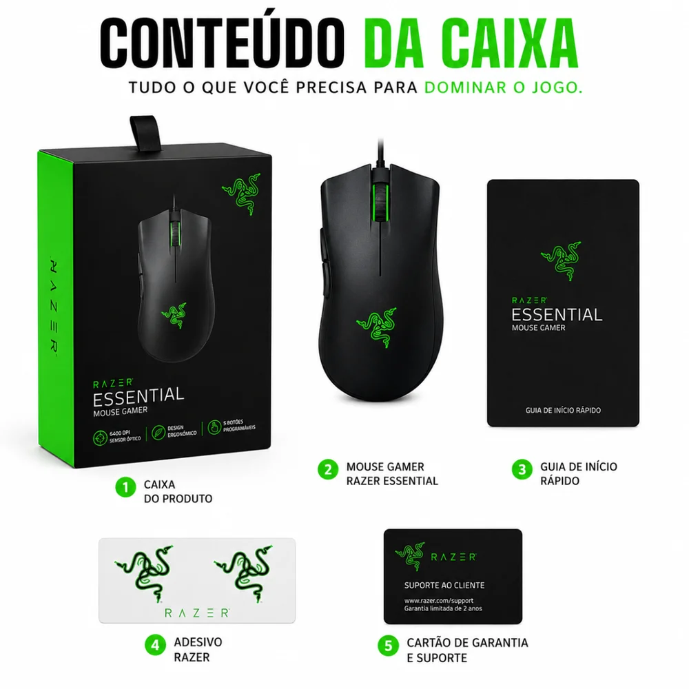Imagem 3 de 5 do produto Mouse Gamer Ergonômico Razer Deathadder Essential, Com Fio, 6400 Dpi, 5 Botões.