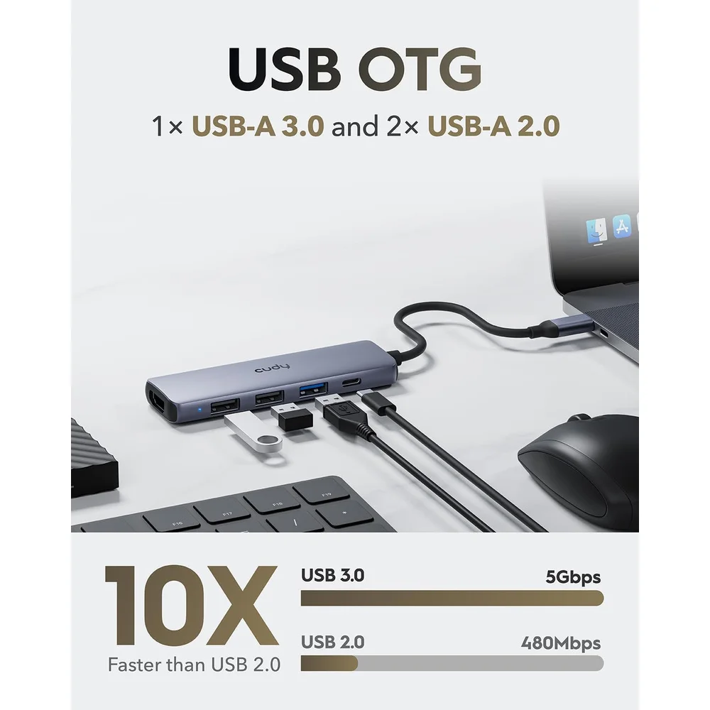 Imagem 3 de 5 do produto Hub Usb-c Cudy Uh405 5 Em 1 Usb HDMI 4k Pd 100w Usb-a Até 5gbps - Uh405 V1.0