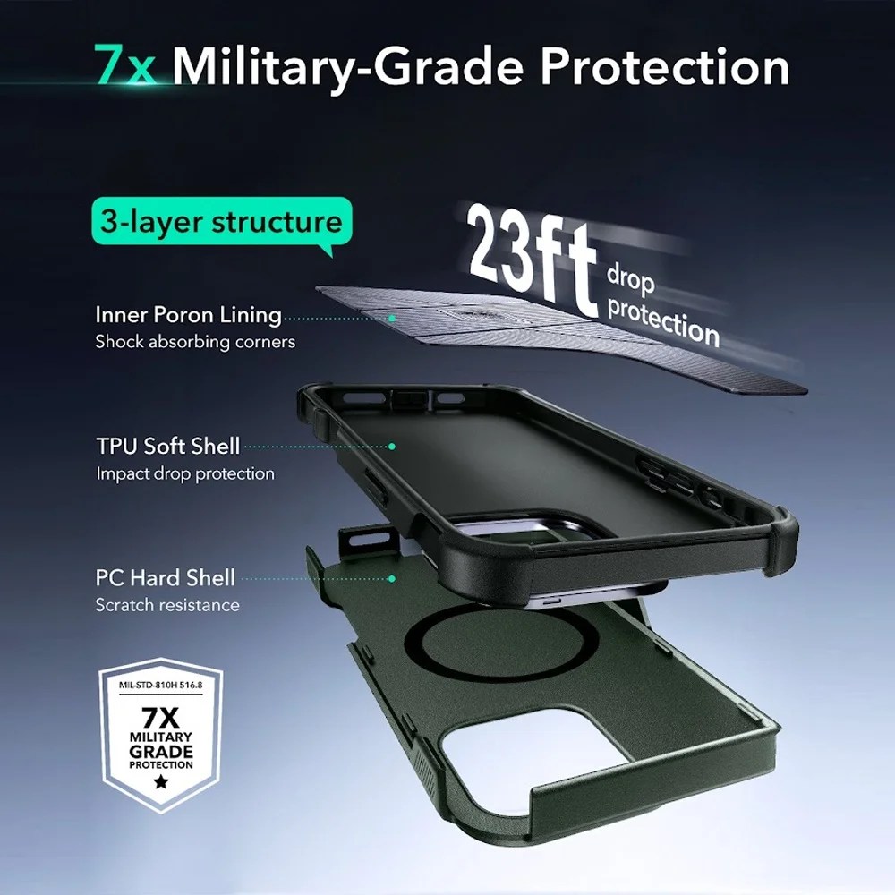 Imagem 4 de 5 do produto Esr Cyber Armor With Stash Stand Iphone 16 Pro Max Green 1a76605