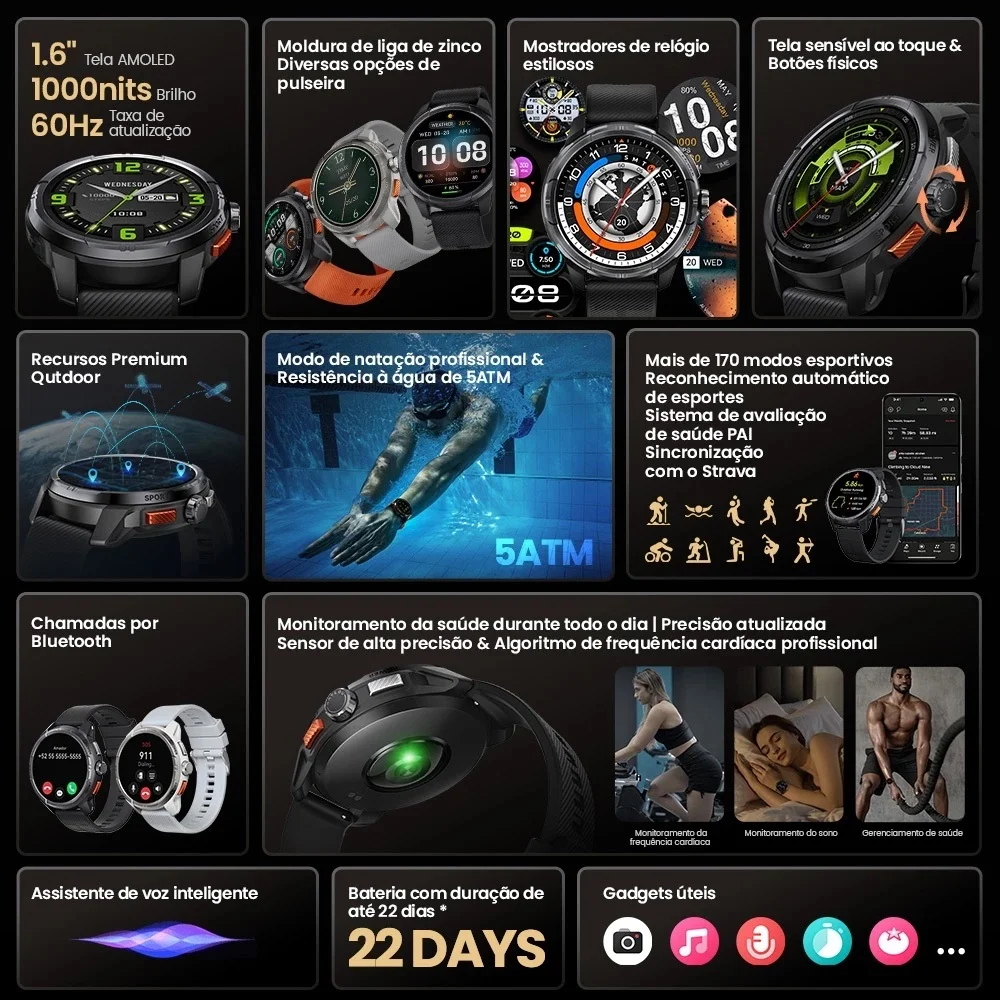 Imagem 4 de 5 do produto Smartwatch Relógio Haylou Solar Ultra AmoLED 1,6" Gps Integrado 5