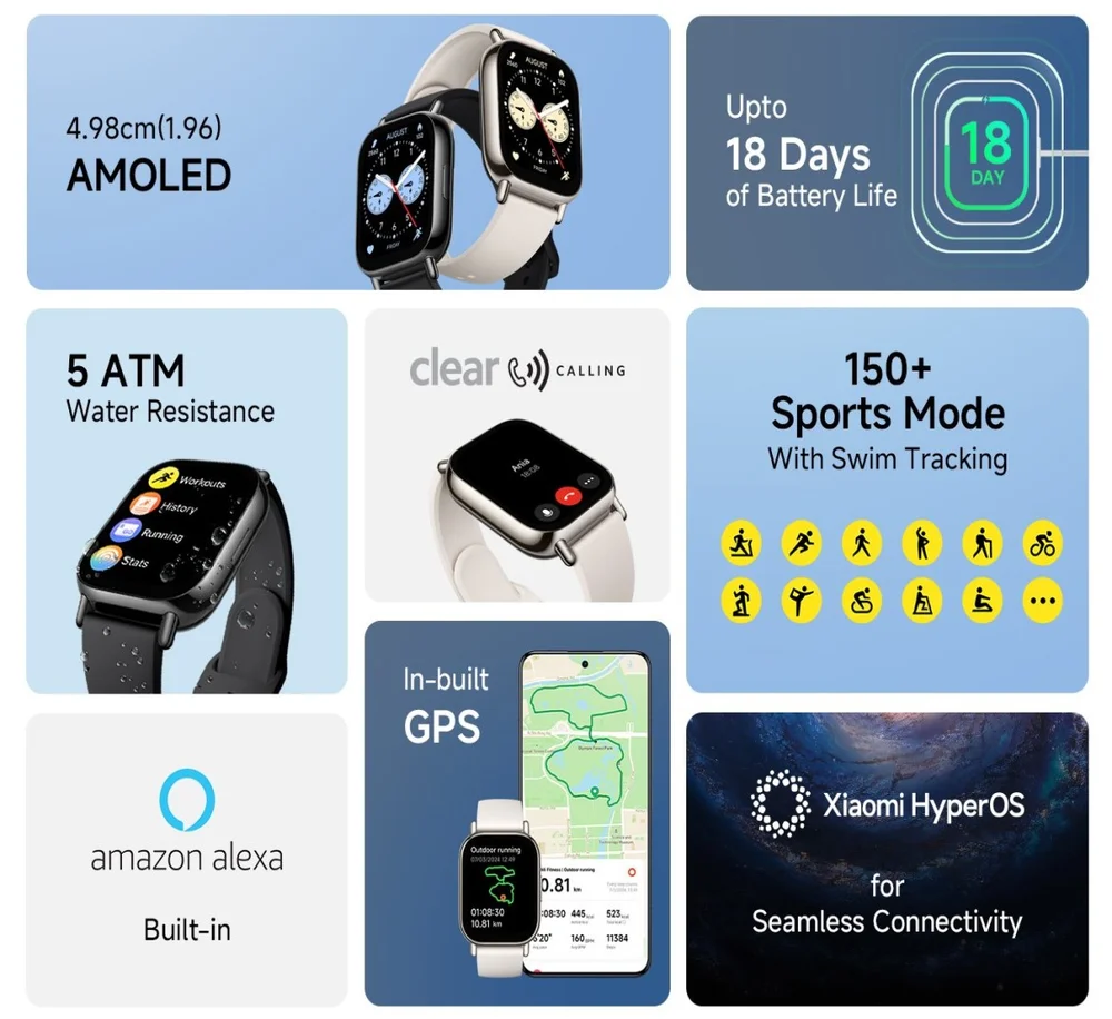 Imagem 4 de 5 do produto Relógio Smartwatch Redmi Watch 5 Lite Gnss Gps AmoLED Cor:preto
