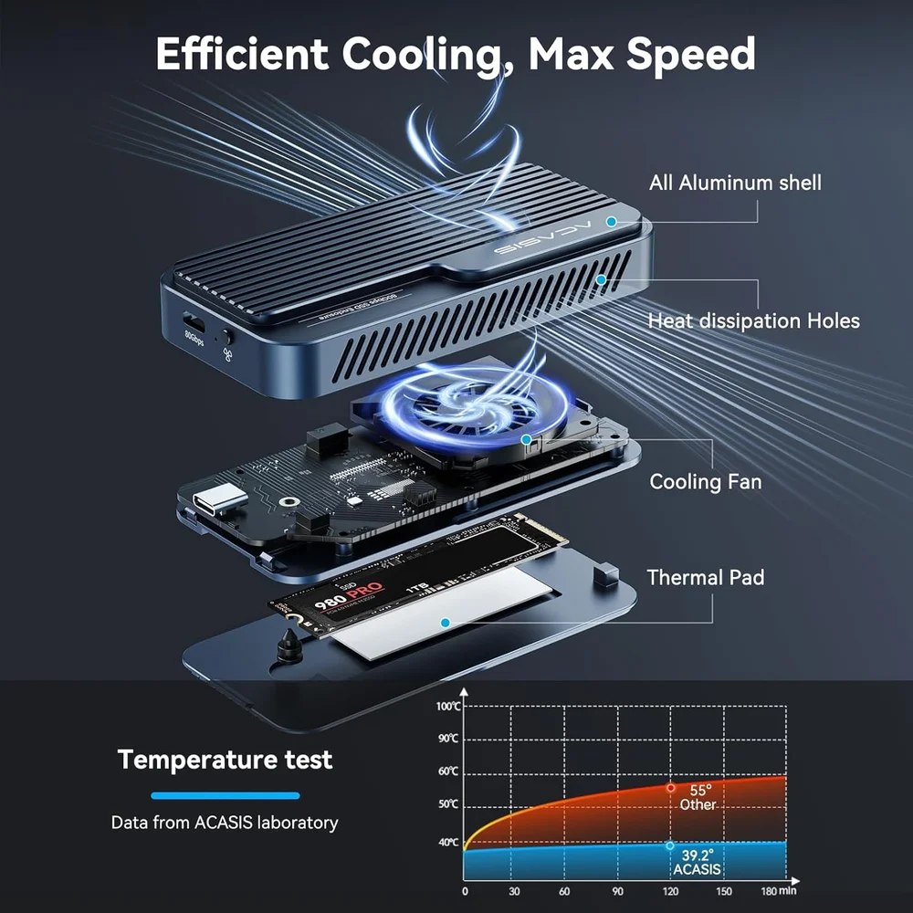 Case Externo Para SSD Nvme M.2 Thunderbolt 5 80gbps Case Externo Para SSD Nvme M.2 Thunderbolt 5 80gbps