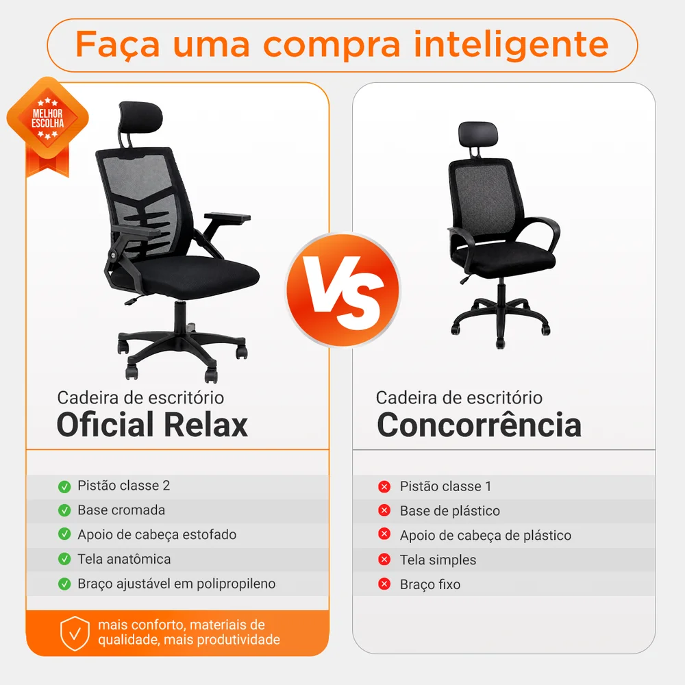 Imagem 3 de 5 do produto Kit 8 Cadeiras Escritório Diretor Relax Tela Mesh Respirável Ergonômica Apoio Cabeça Giratória Regulagem Altura 120kg Preto