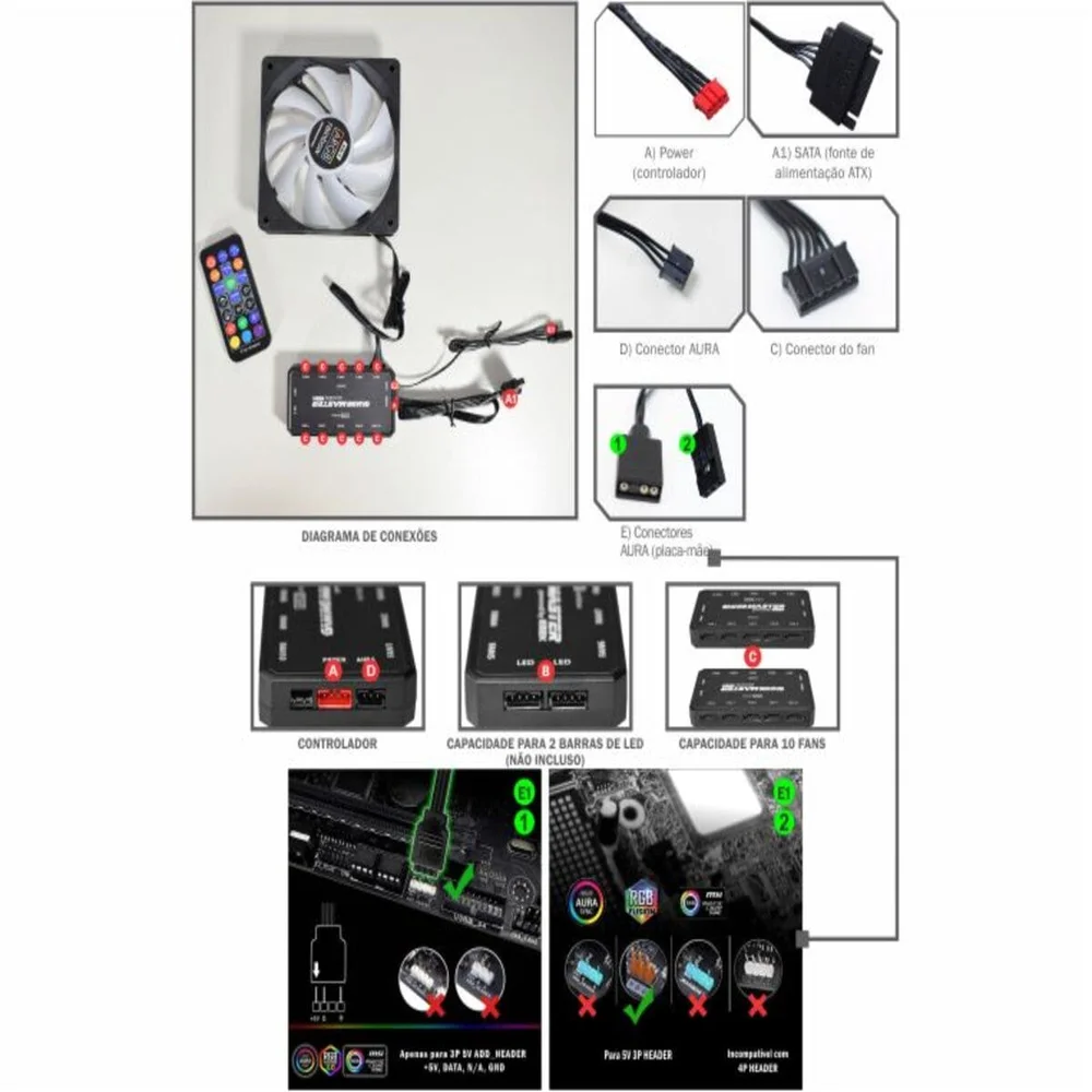 Imagem 5 de 5 do produto Gabinete Gamer K-mex Cg-20w5 Elite Rainbow Com 3 Fans ARGB