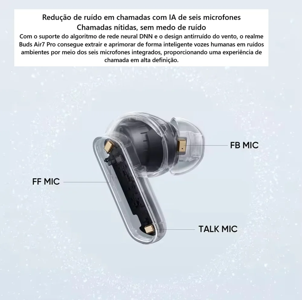 Imagem 5 de 5 do produto Fone De Ouvido Sem Fio Realme Buds Air 7 Pro 53db Cancelamento De Ruído Ativo 48 Horas Bateria -bege