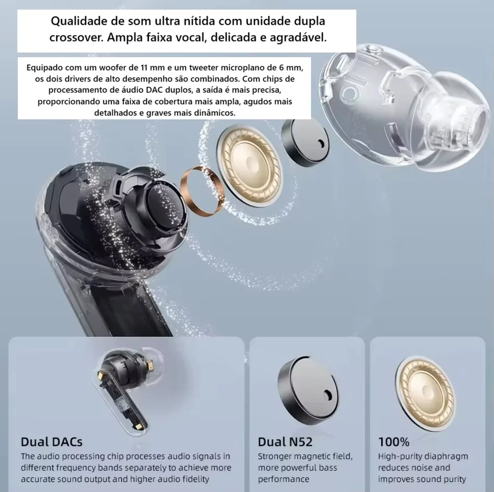 Imagem 2 de 5 do produto Fone De Ouvido Sem Fio Realme Buds Air 7 Pro 53db Cancelamento De Ruído Ativo 48h Bateria -vermelho