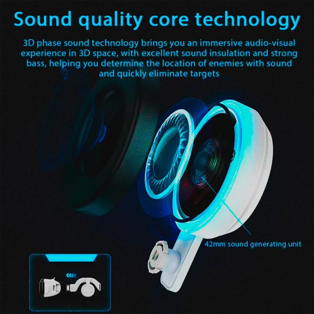 Imagem 3 de 5 do produto Óculos Vr Realidade Virtual 3d Com Fone De Ouvido E Controle, Óculos Universais De Realidade Virtual Compatível Com Fones De Ouvido Vr De 4,7 A 6 "