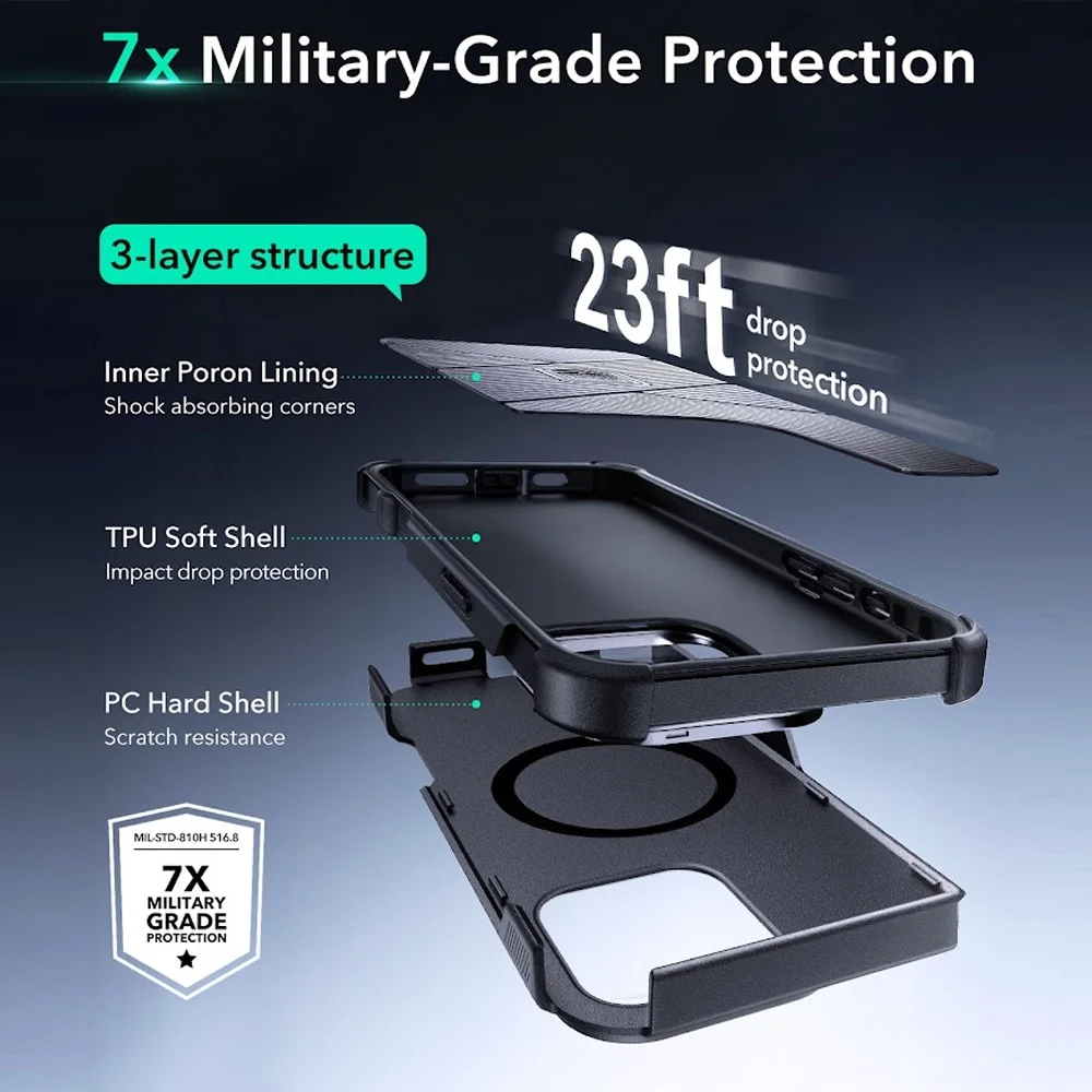 Imagem 5 de 5 do produto Capa Iphone 16 Pro Max Esr Cyber Com Suporte Stash Preta