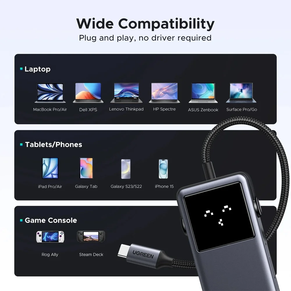 Imagem 5 de 5 do produto Hub Usb-c Uno Ugreen 6 Em 1 Pd100w HDMI 4k/60hz Preto